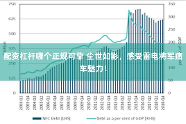 配资杠杆哪个正规可靠 尘世如影，感受雷电将军痛车魅力！