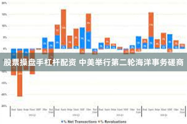 股票操盘手杠杆配资 中美举行第二轮海洋事务磋商