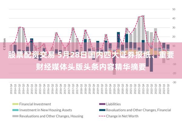 股票配资交易 5月28日国内四大证券报纸、重要财经媒体头版头条内容精华摘要