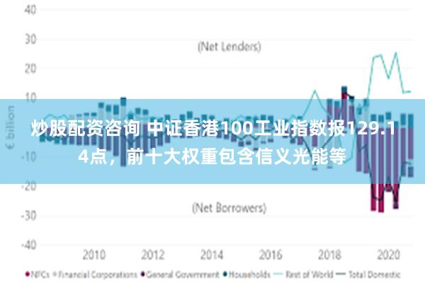 炒股配资咨询 中证香港100工业指数报129.14点，前十大权重包含信义光能等