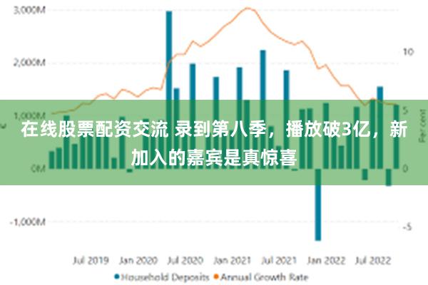 在线股票配资交流 录到第八季，播放破3亿，新加入的嘉宾是真惊喜