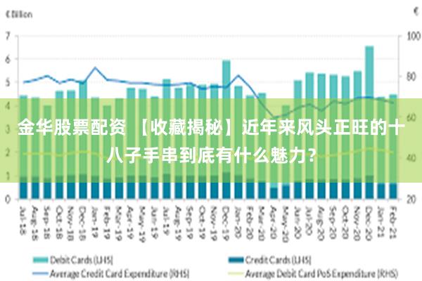 金华股票配资 【收藏揭秘】近年来风头正旺的十八子手串到底有什么魅力？