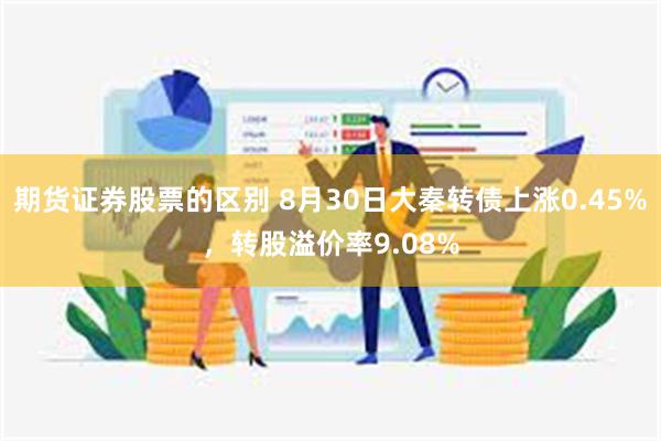 期货证券股票的区别 8月30日大秦转债上涨0.45%，转股溢价率9.08%