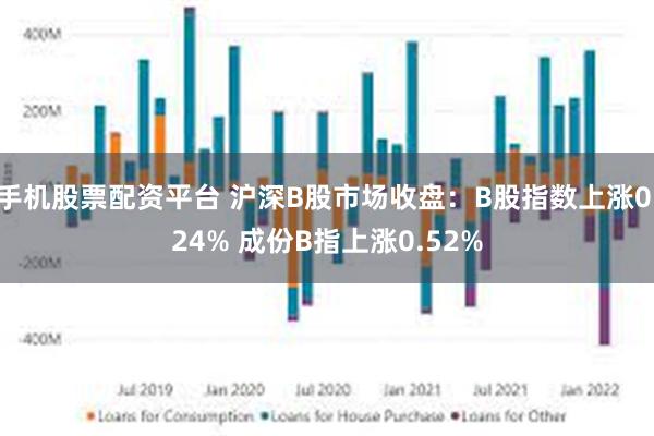 手机股票配资平台 沪深B股市场收盘：B股指数上涨0.24% 成份B指上涨0.52%