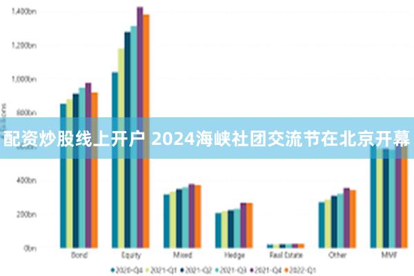 配资炒股线上开户 2024海峡社团交流节在北京开幕