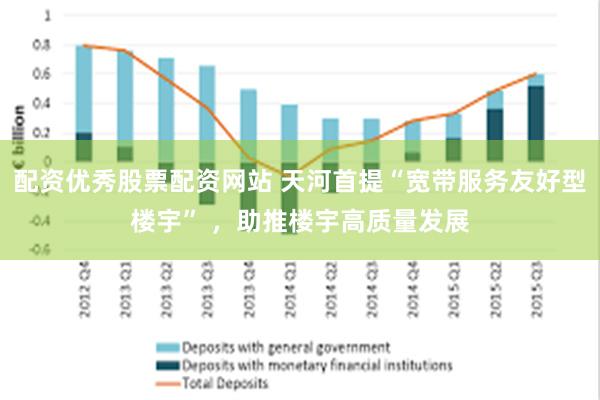 配资优秀股票配资网站 天河首提“宽带服务友好型楼宇” ，助推楼宇高质量发展