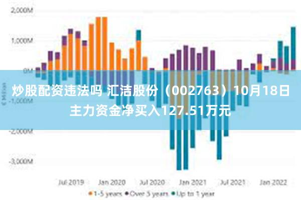 炒股配资违法吗 汇洁股份（002763）10月18日主力资金净买入127.51万元