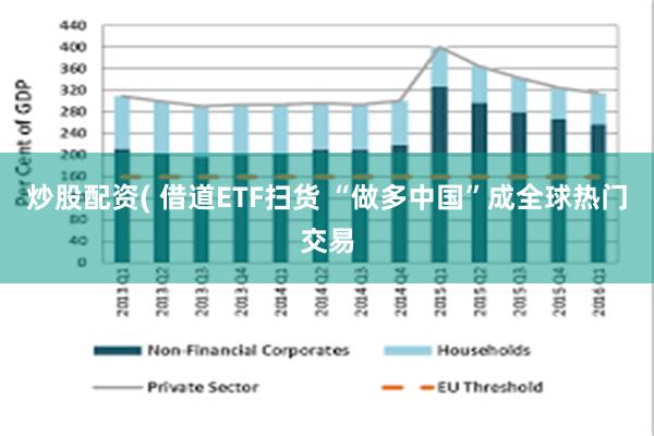 炒股配资( 借道ETF扫货 “做多中国”成全球热门交易