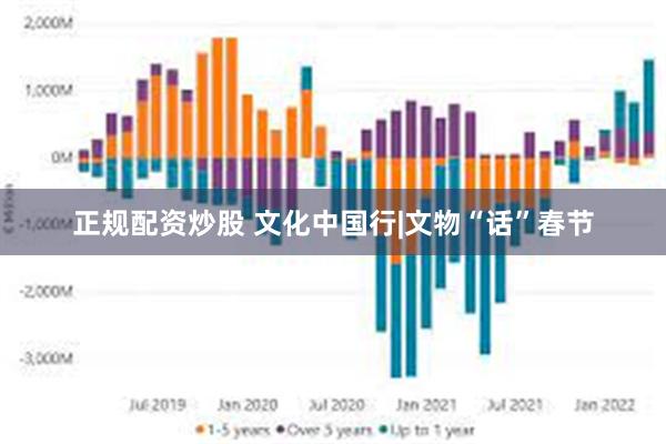 正规配资炒股 文化中国行|文物“话”春节